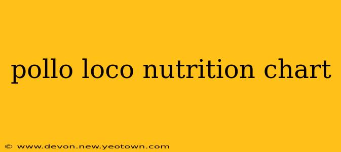 pollo loco nutrition chart
