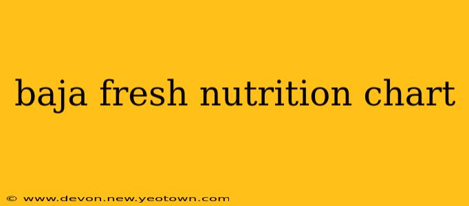 baja fresh nutrition chart