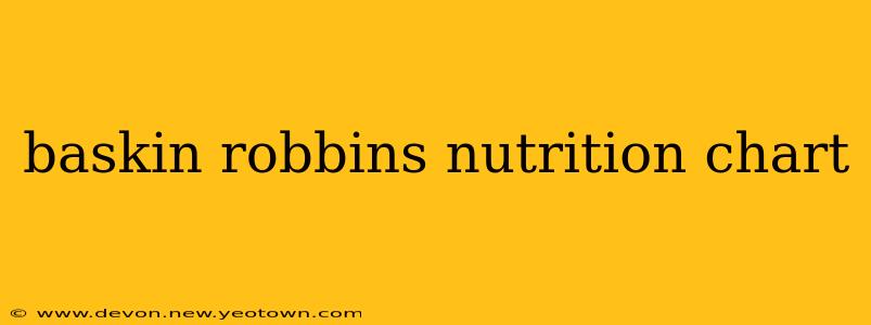 baskin robbins nutrition chart