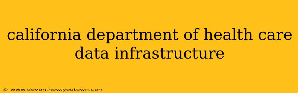 california department of health care data infrastructure