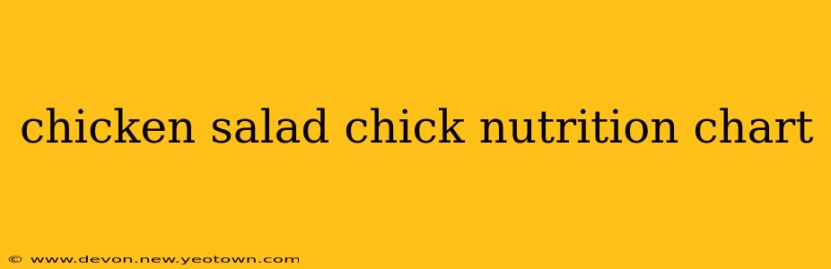 chicken salad chick nutrition chart