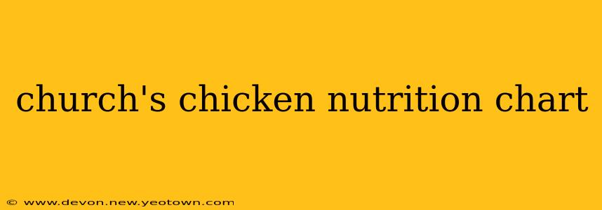 church's chicken nutrition chart