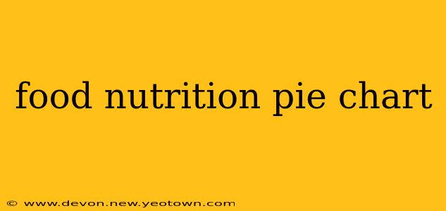food nutrition pie chart