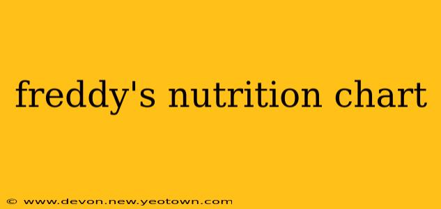 freddy's nutrition chart
