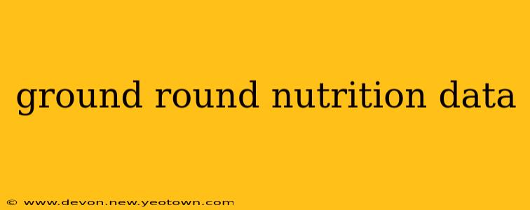 ground round nutrition data