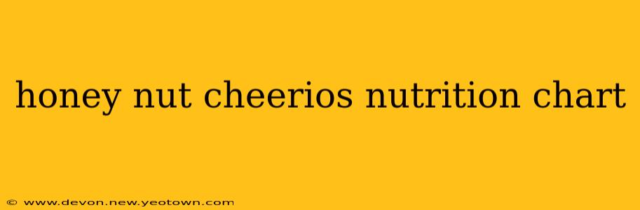 honey nut cheerios nutrition chart