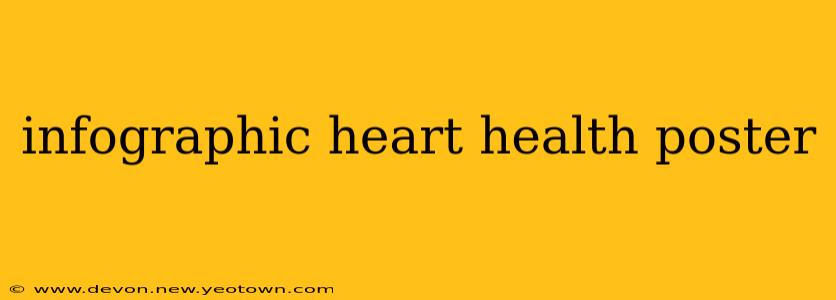infographic heart health poster