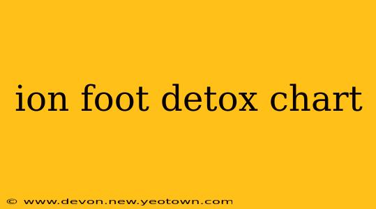 ion foot detox chart