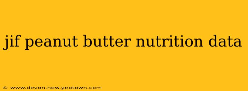 jif peanut butter nutrition data