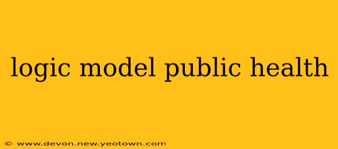 logic model public health