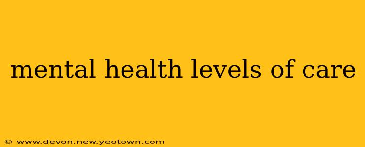 mental health levels of care