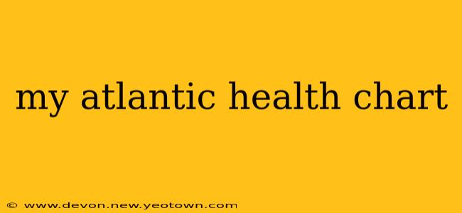my atlantic health chart