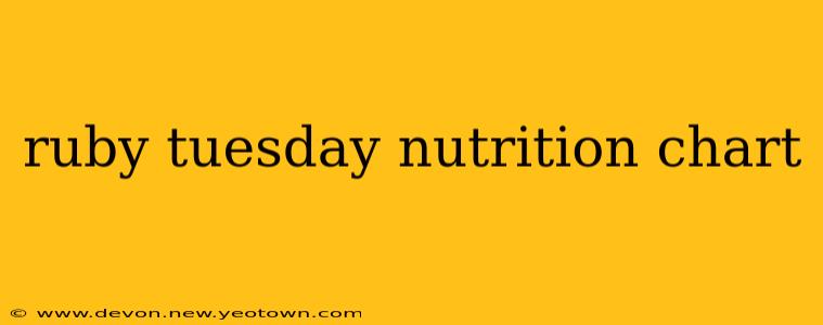 ruby tuesday nutrition chart