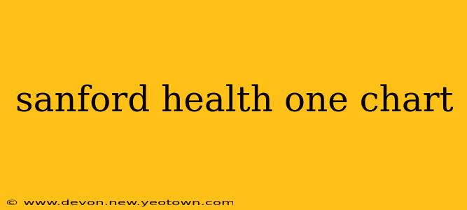 sanford health one chart