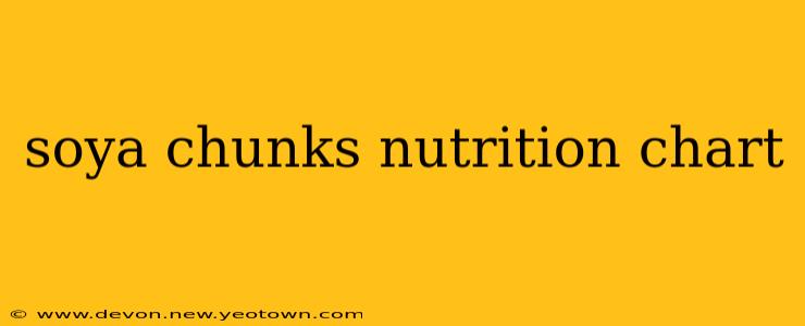 soya chunks nutrition chart