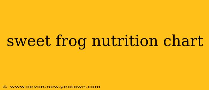 sweet frog nutrition chart