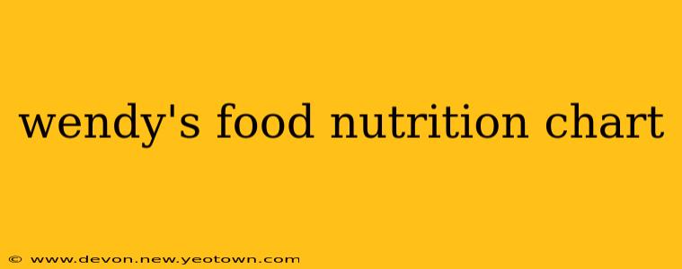 wendy's food nutrition chart
